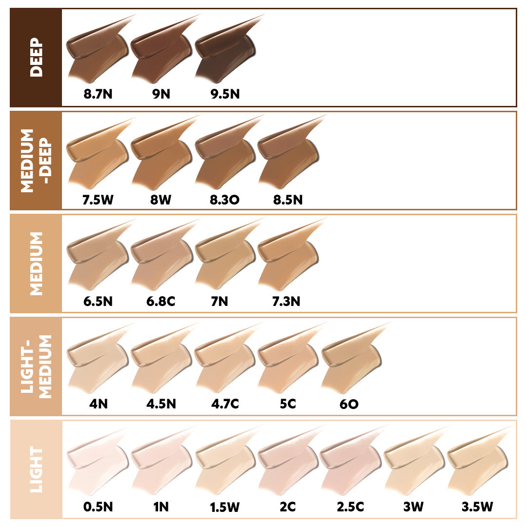 Glide & Hide Blurring Concealer